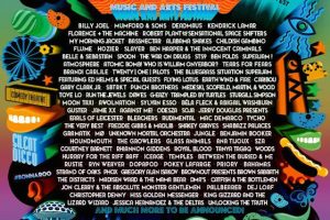 BONNAROO 2015 LINEUP…